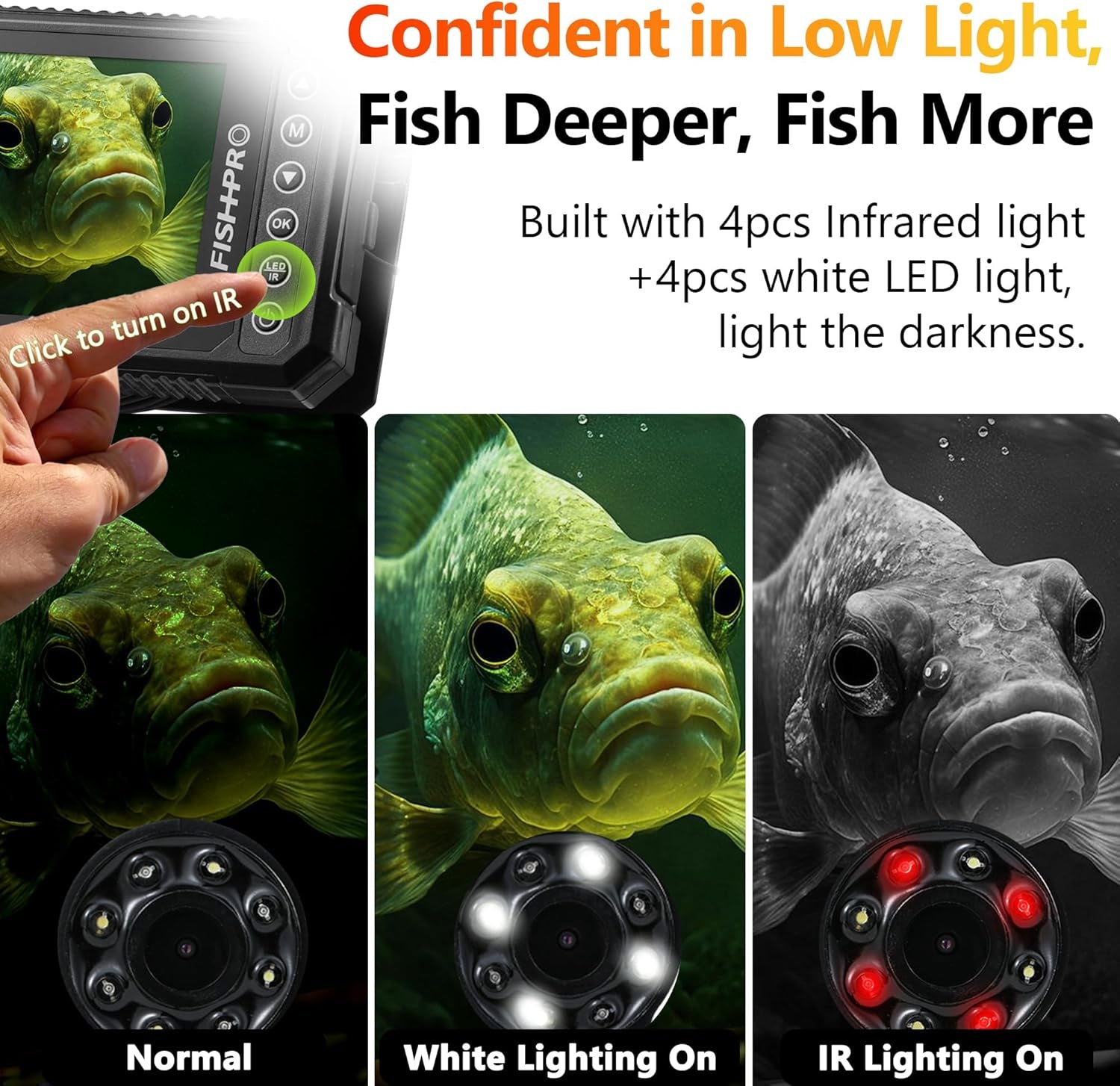 [® 2026 Upgrade] 4.5'' True HD 1080P Underwater Fishing Camera (Plug & Play) - Ice Fishing Camera Underwater W/ 5,000Mah, USB-C, IR+LED, Fish Finder for Ice/Lake/Kayak, 65Ft