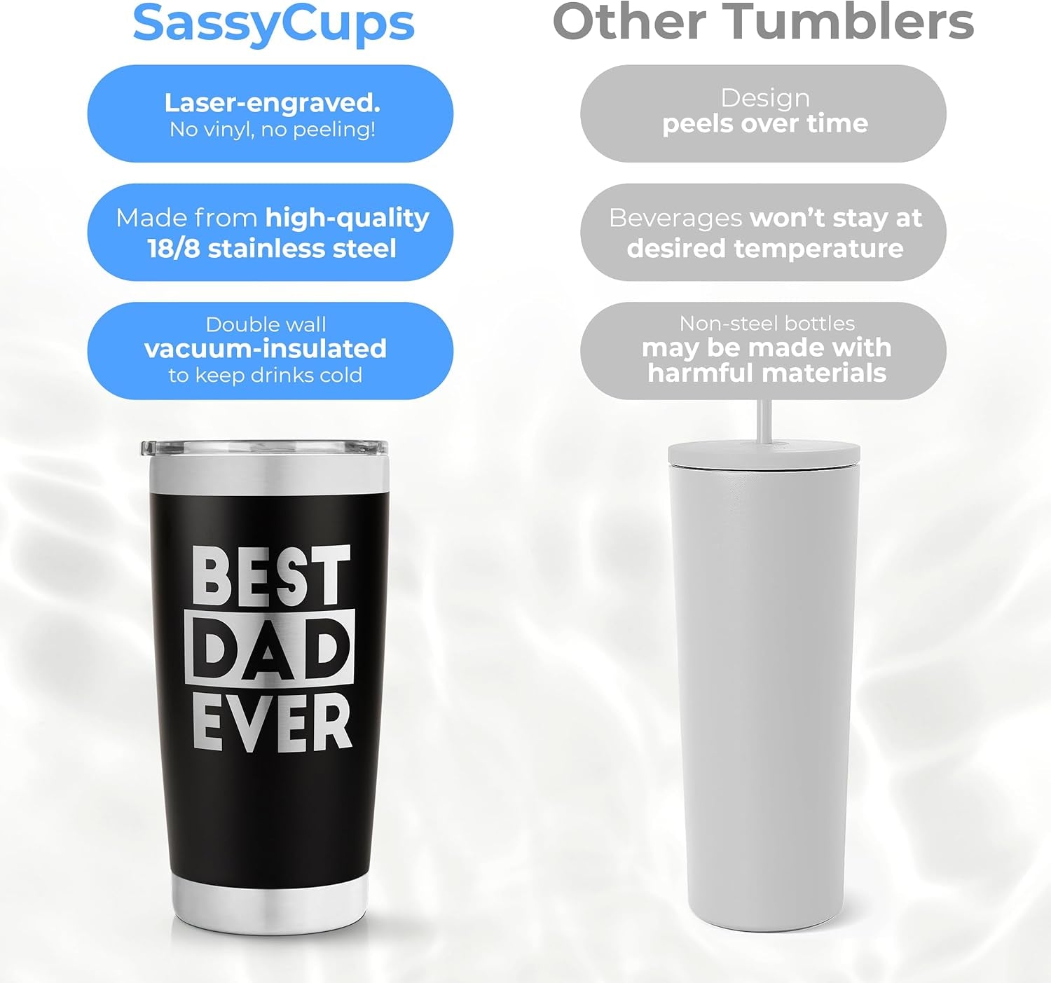 Best Dad Ever Tumbler - Travel Coffee Travel Mug, 20 Oz - Fathers Day Coffee Cup, Cool Gifts for Dad, Insulated Tumbler